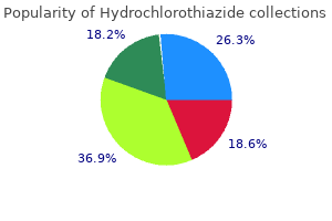discount generic hydrochlorothiazide canada