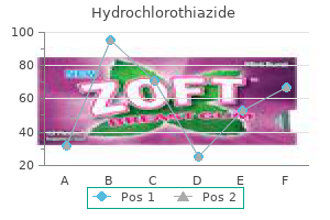 order 25 mg hydrochlorothiazide with mastercard