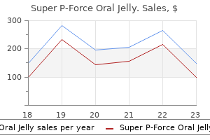 buy super p-force oral jelly 160mg lowest price