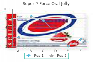 cheap super p-force oral jelly 160mg otc