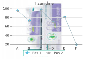 buy line tizanidine