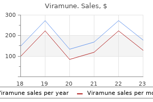 purchase generic viramune from india