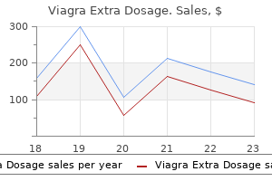 discount generic viagra extra dosage canada