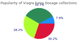 cheap 200 mg viagra extra dosage fast delivery