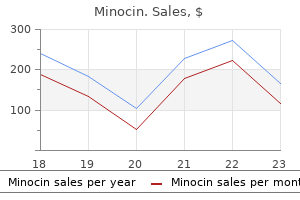 order minocin 50mg without prescription
