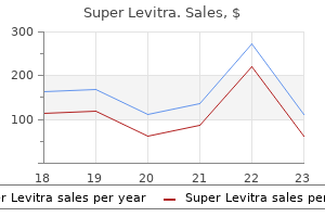super levitra 80 mg discount
