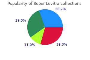 generic super levitra 80 mg amex