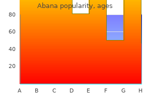 order genuine abana on-line