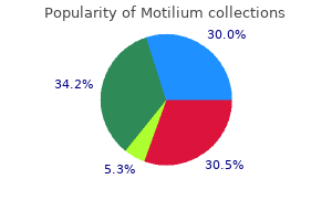discount motilium 10 mg amex