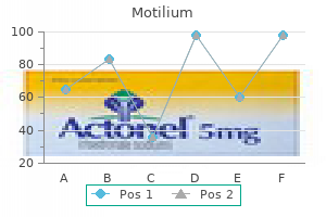 order motilium 10mg on-line