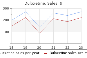 buy duloxetine with a mastercard