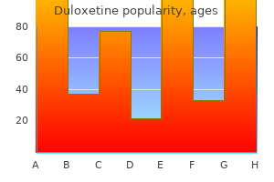 duloxetine 20 mg online