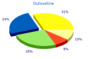purchase cheap duloxetine line
