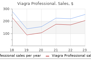 cheap viagra professional line