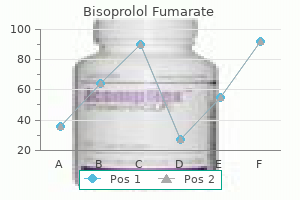 generic bisoprolol 10 mg with visa