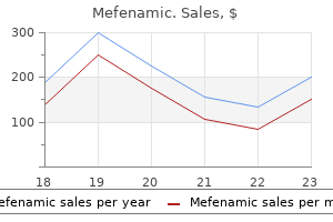 purchase mefenamic 500 mg free shipping