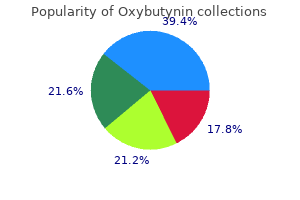 purchase discount oxybutynin on-line