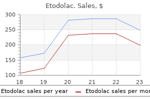 etodolac 200mg with mastercard