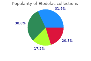 order etodolac 300 mg without a prescription