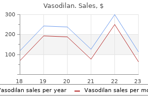 order cheapest vasodilan and vasodilan
