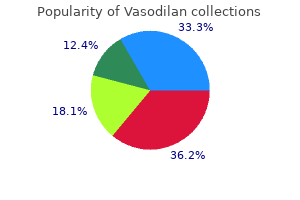 generic vasodilan 20mg without prescription