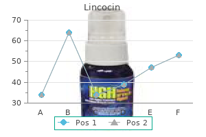lincocin 500 mg for sale