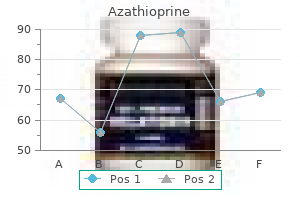 discount azathioprine 50mg on-line