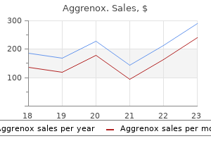 buy generic aggrenox caps on line