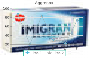 purchase aggrenox caps 25/200 mg mastercard