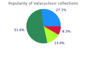 purchase 500mg valacyclovir free shipping