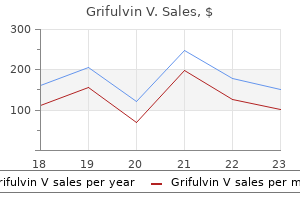 purchase grifulvin v 250mg line