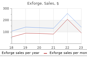 buy exforge 80mg on-line