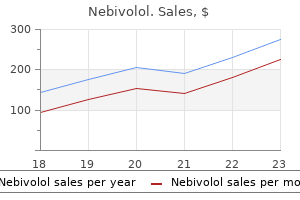 order nebivolol 2.5 mg
