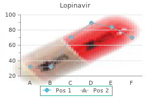 buy generic lopinavir 250mg