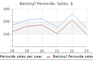 order genuine benzoyl online