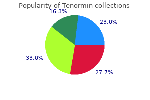 purchase cheap tenormin on-line