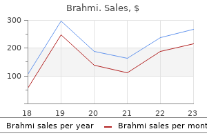 purchase brahmi line