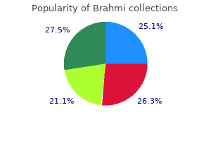 quality 60caps brahmi