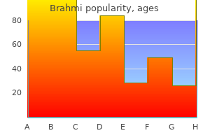 generic brahmi 60 caps on-line
