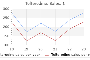 purchase tolterodine 4 mg