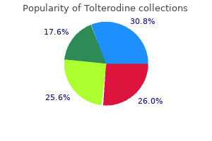 buy tolterodine once a day