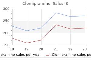 discount clomipramine 50 mg amex