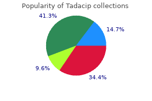 order tadacip 20mg fast delivery