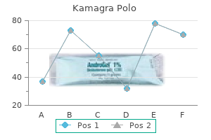 order kamagra polo online from canada