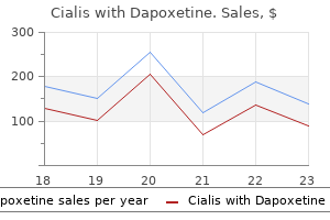 buy cialis with dapoxetine