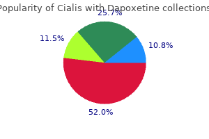 cheap cialis with dapoxetine 20/60mg fast delivery