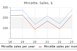 purchase mircette 15 mcg on-line