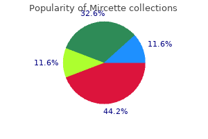 purchase mircette 15 mcg online