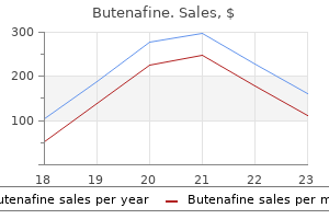 butenafine 15 gm lowest price