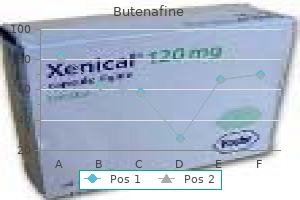 purchase butenafine on line